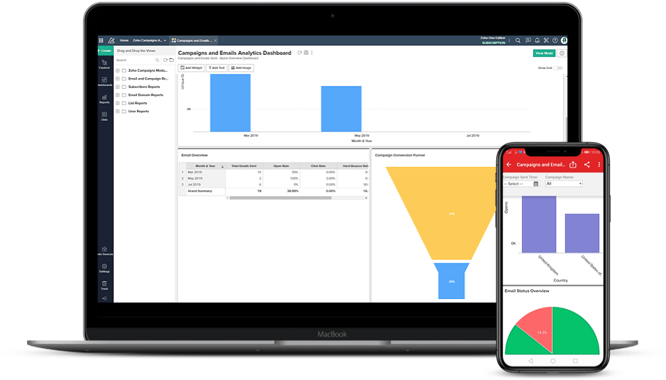 Zoho BI & Analytics Software Services