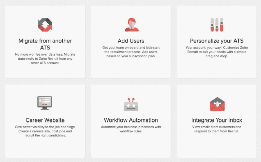 Recruitment Software Features