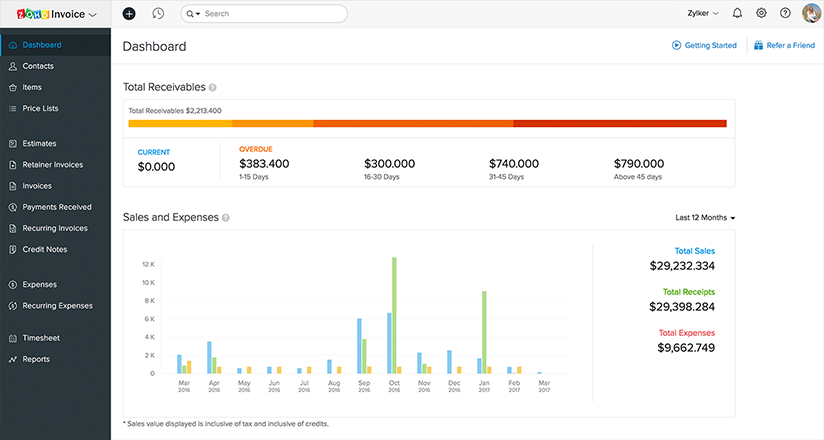 Zoho-Invoice-Software