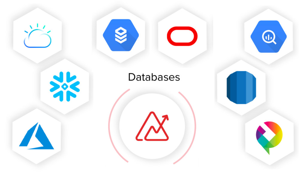 Zoho One Integration Consulting Services