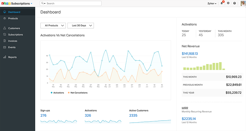 zoho-subscriptions-software