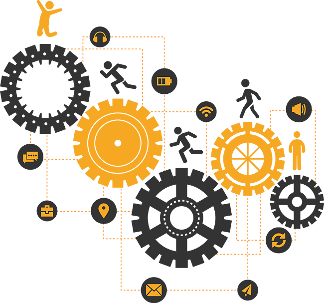 Zoho Services