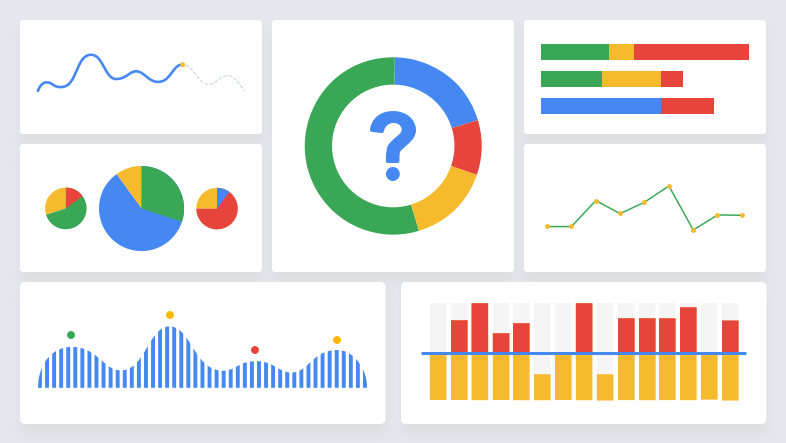 Advanced Analytical Approach