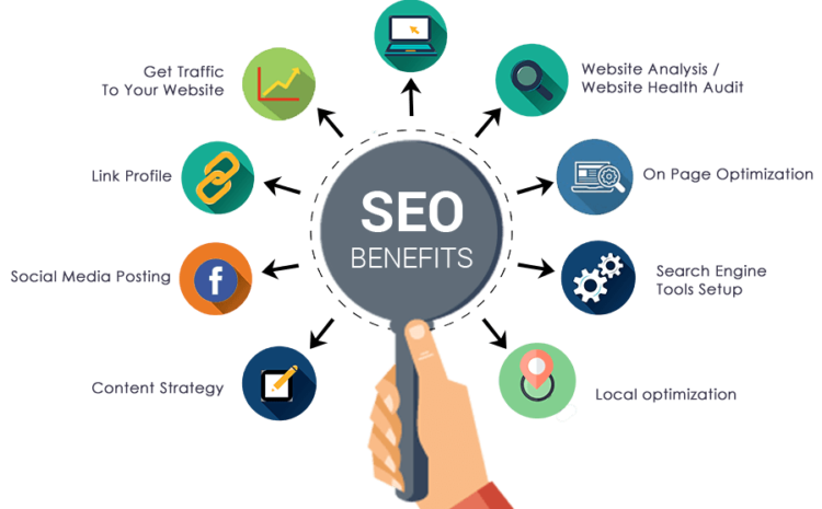 SEO Benefit